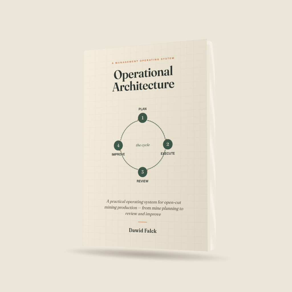 Cover of Operational Architecture by Dawid Falck